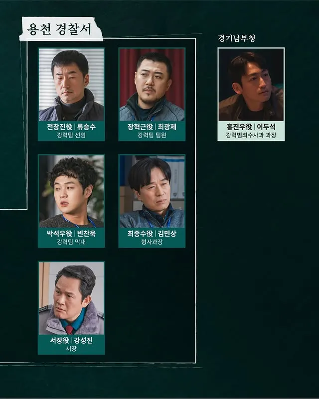 메스를 든 사냥꾼 등장인물