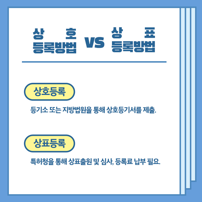 다음 상호등록 방법 차이가 궁금하다, 3