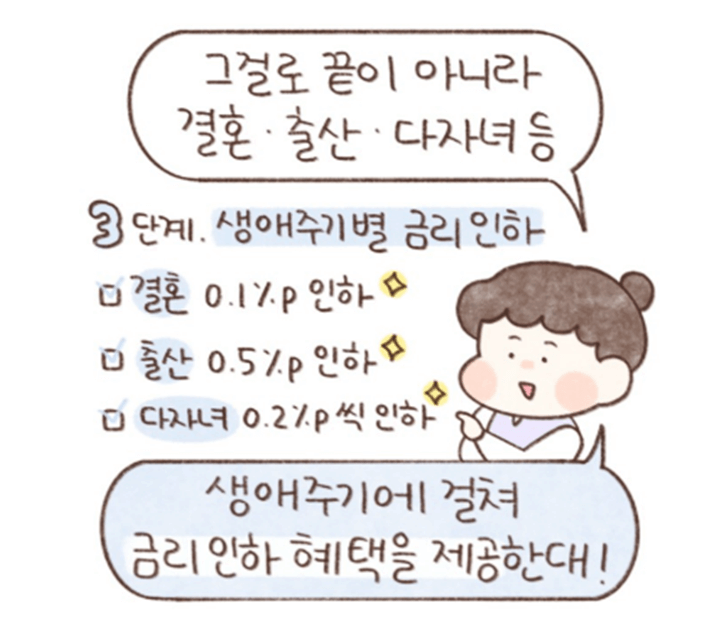 생애-주기별-추가지원-요약