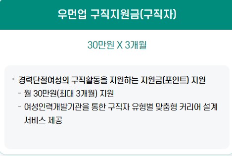 우먼업구직지원금