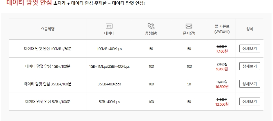 kt 알뜰폰