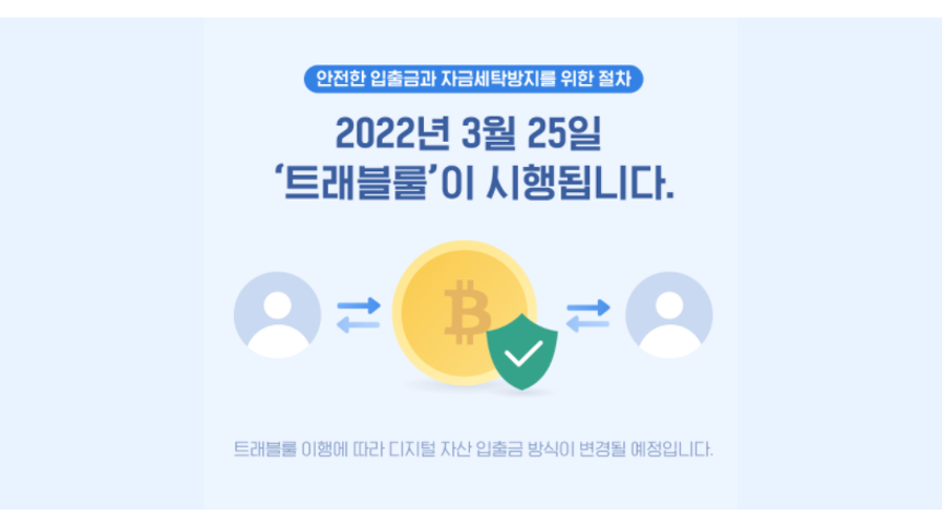 국내 거래소 트래블 룰(travel rule)적용시 변경사항