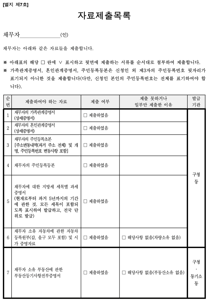 채무자의 개인파산자료제출목록