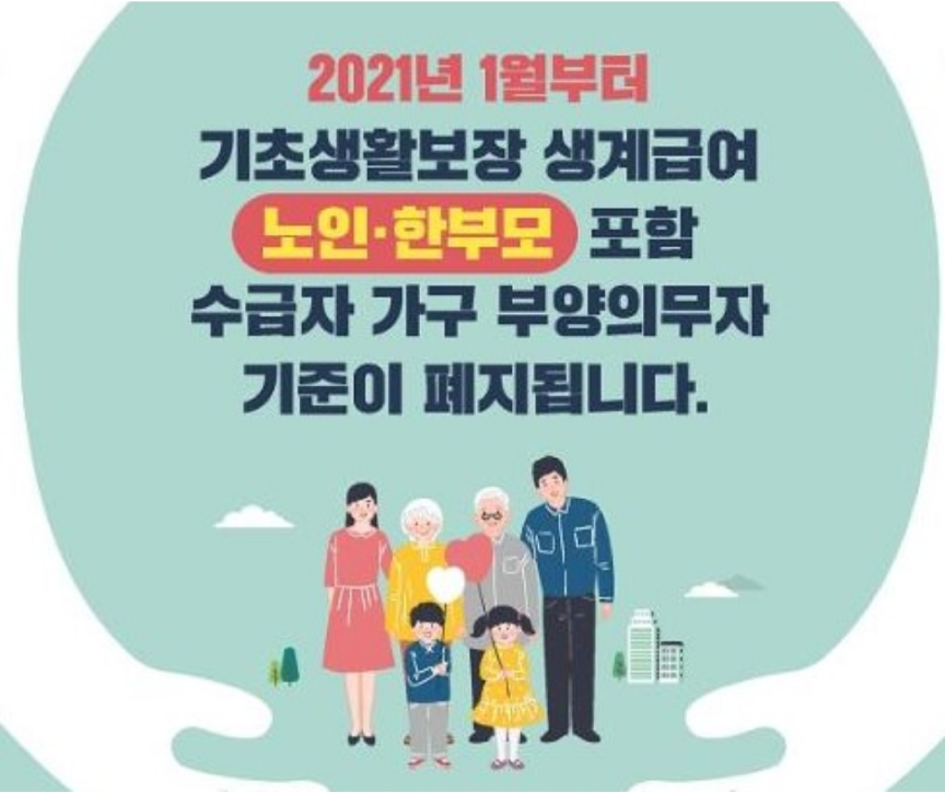  생계급여 부양의무자 폐지(2021)