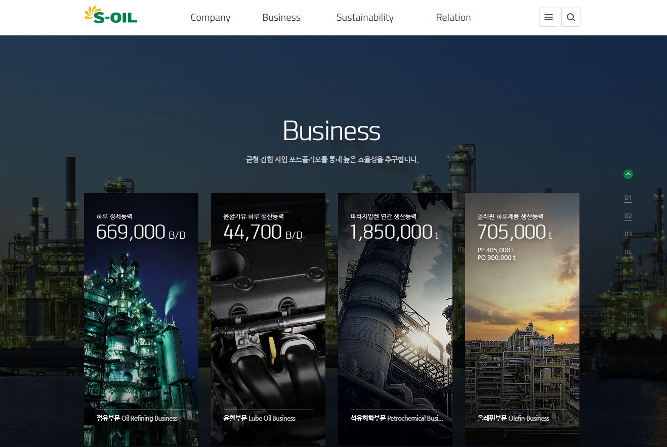  에스오일(S-Oil) 배당금(2023년 배당금)