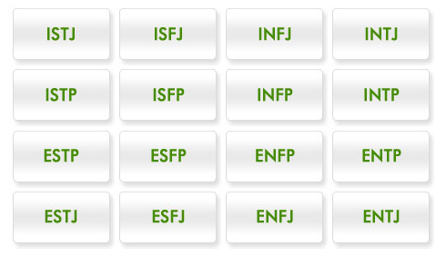 mbti