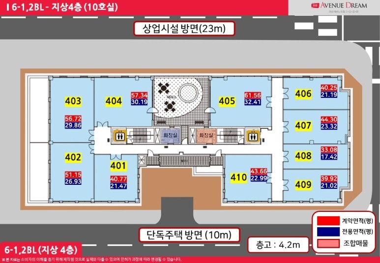 과천 지식정보타운 상업부지에는 어떤 상가 시설들이 들어오나? (펜타원 스퀘어. 스퀘어필드. 힐스에비뉴 과천 디센트로. 렉서. 아이플렉스. 센텀스퀘어. 어반 허브)