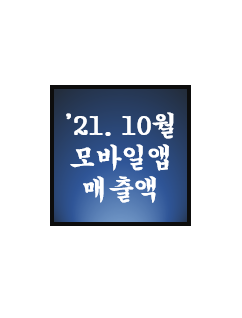  10월 게임사별 모바일앱 매출