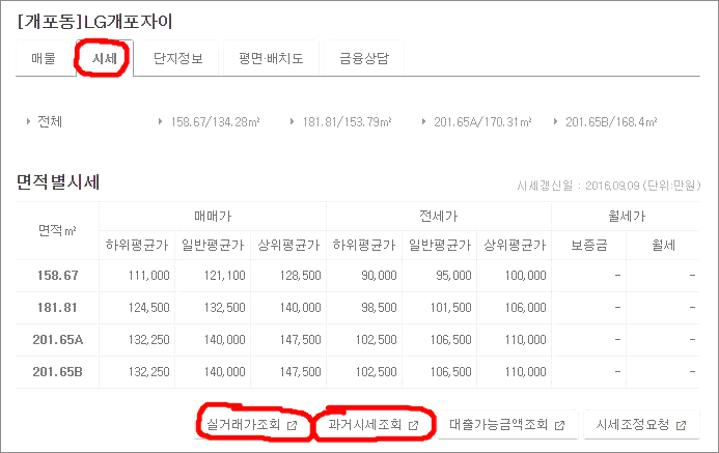 KB국민은행부동산시세조회
