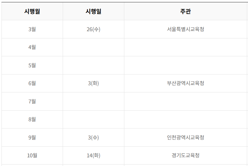 모의고사-일정