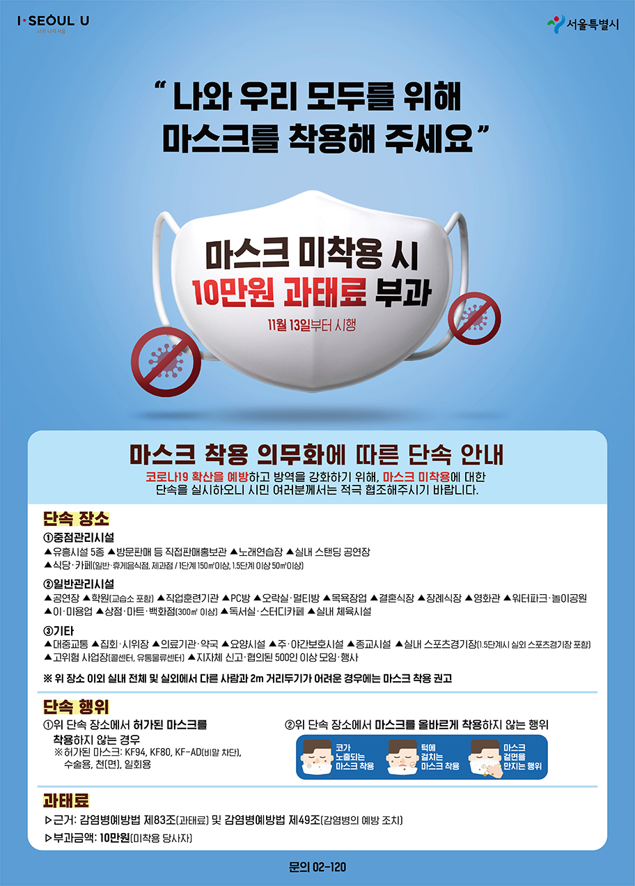  오늘(13일)부터 마스크 착용 의무화가 시행됩니다. 코로나 70일만에 최다