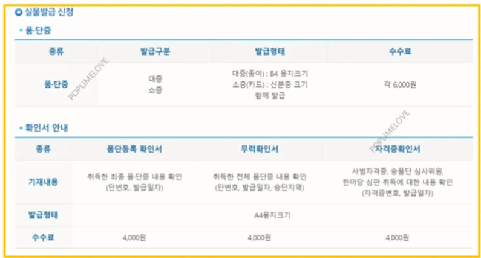 필요한 서류 및 비용
