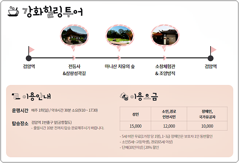 인천 시티투어 버스 요금 및 노선(테마형 노선) 3
