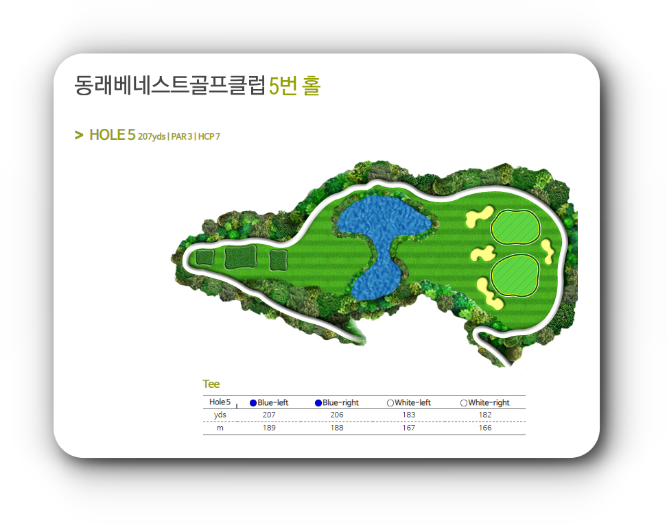 동래베네스트CC 5번 홀