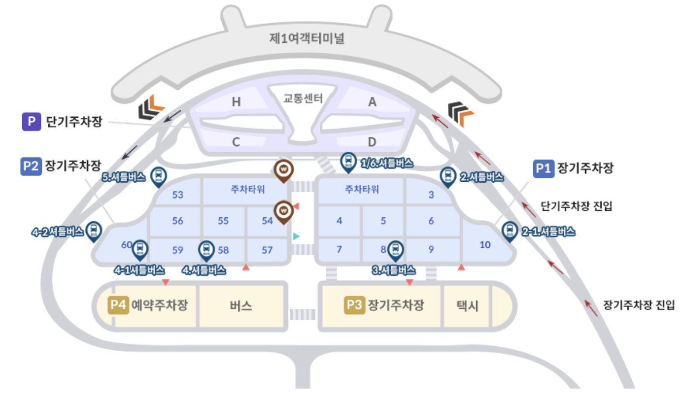 인천 국제공항 주차장