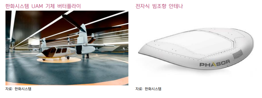  [주식] 한화시스템 주가 리포트 (272210) 하이테크 기업으로 변신중! 열일중!