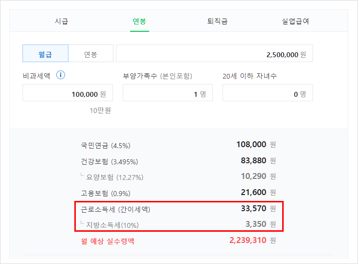 연말정산