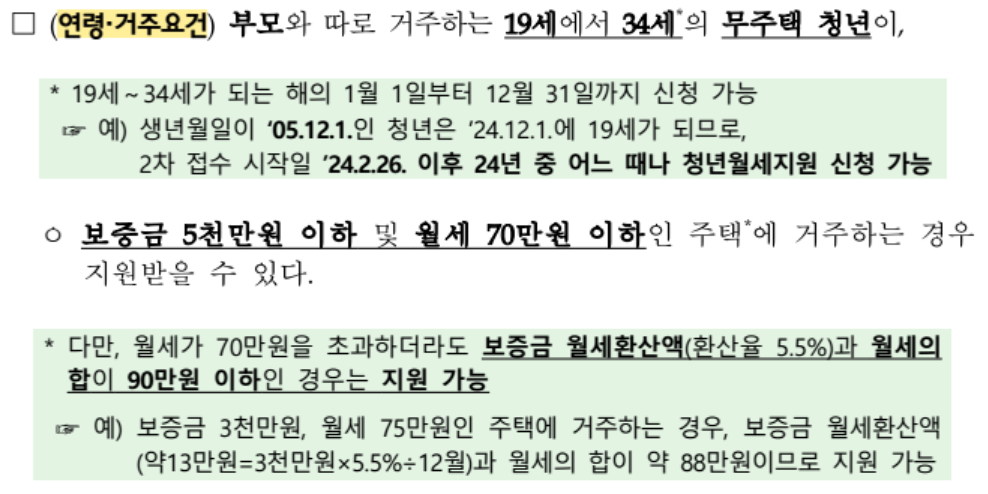 청년 월세 특별지원 연령 거주요건