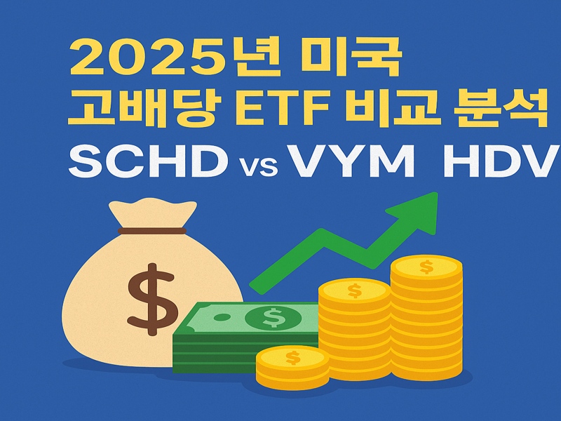 미국 고배당 ETF SCHD, VYM, HDV의 운용 보수, 배당 수익률, 구성 종목을 비교한 2025년 기준 금융 인포그래픽 이미지