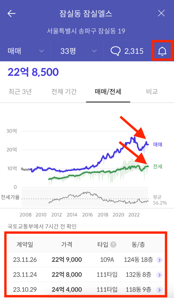 아파트 실거래가 조회