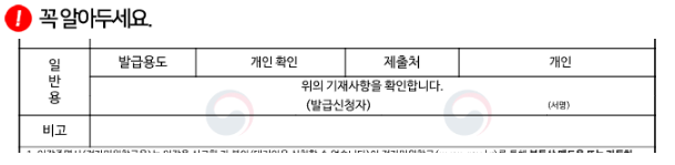 정부24 인감증명서 온라인 발급방법