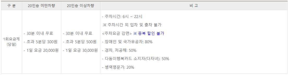 주차안내