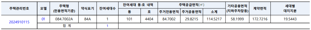 동탄역 롯데캐슬 무순위 줍줍 청약 방법