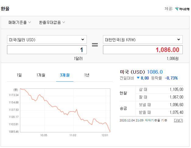 환율계산기 환율조회 바로가기 환율계산기 환율조회 바로가기