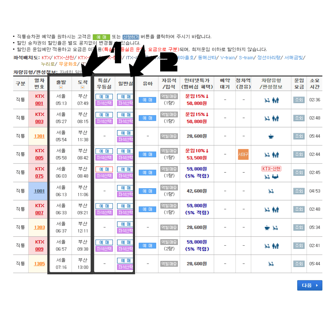 KTX 온라인 예매