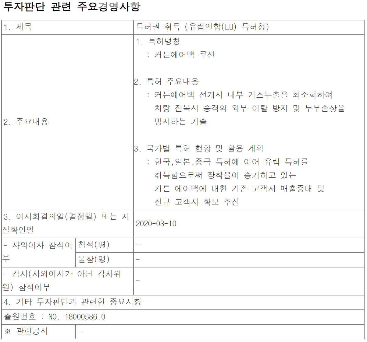 두올 유럽 특허 취득 공시