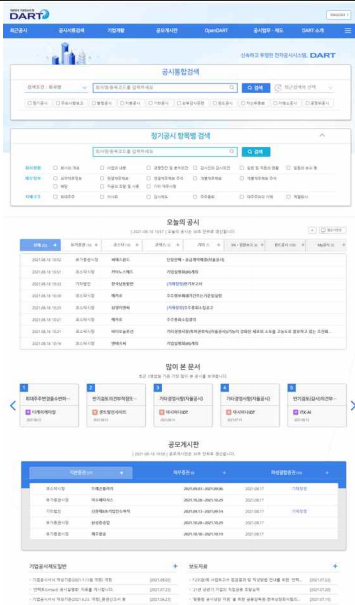  새로운 DART홈페이지를 본격 가동하고, 공시정보 58종을 추가 개방