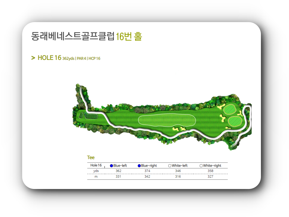 동래베네스트CC 16번 홀