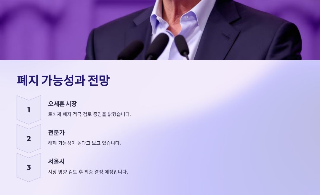 폐지 가능성과 전망
