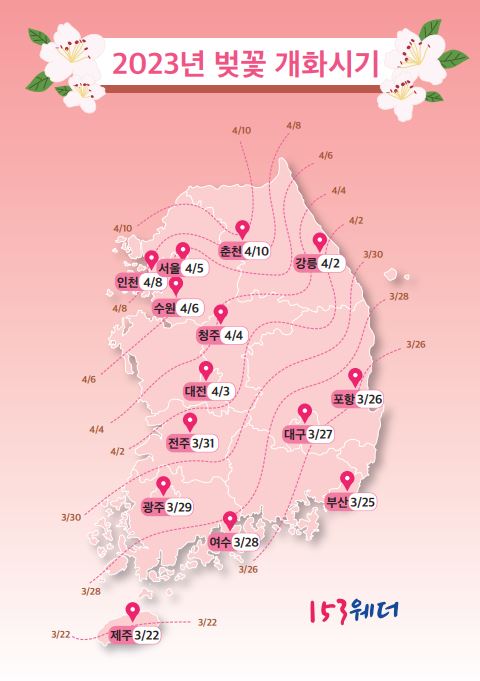 개화 이미지