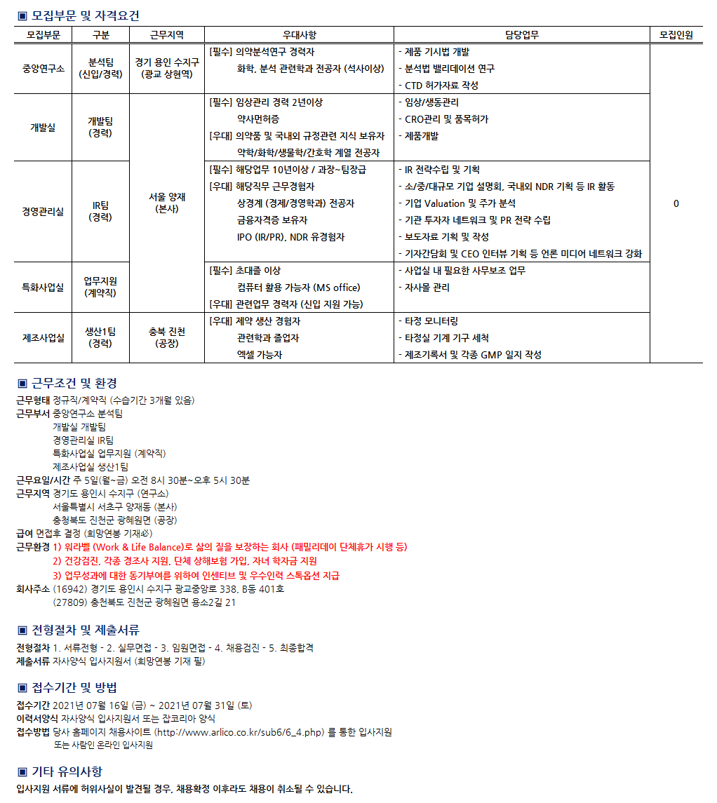 [신입/경력] 분석팀, 개발팀, IR팀, 생산팀 정규직 및 업무지원 계약직 채용