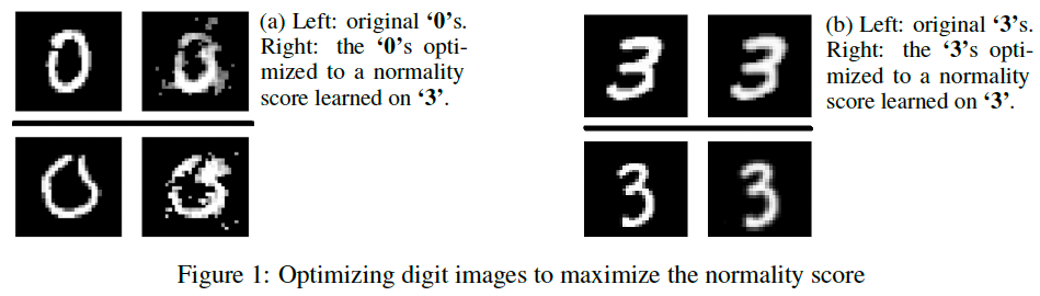 gradient-ascent-optimization-실험