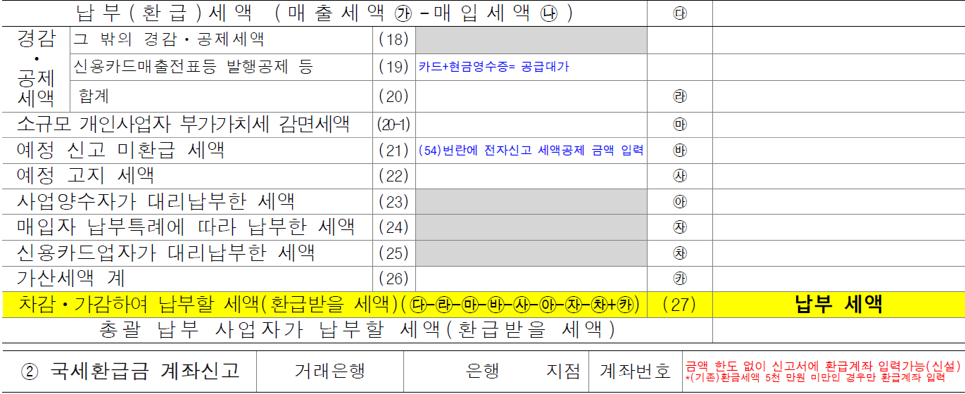 부가세 신고서 작성방법 : 납부세액