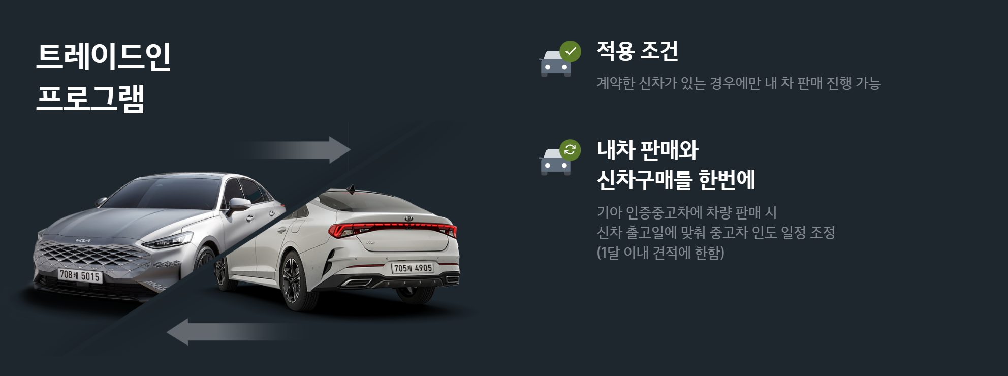 기아자동차 중고차매매 홈페이지 활용