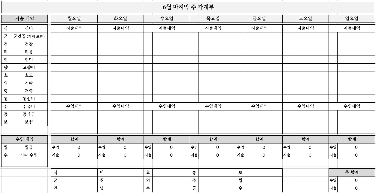 엑셀가계부서식