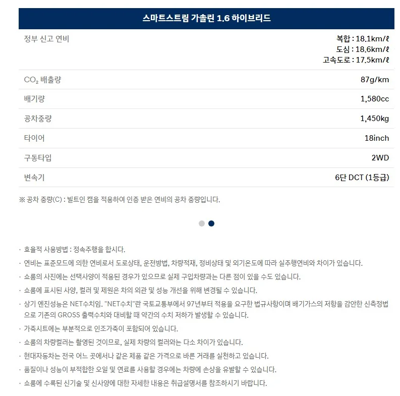 2024-코나-하이브리드-연비