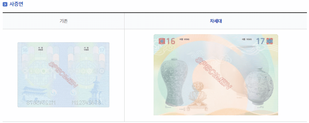 차세대 전자 여권 사진-3