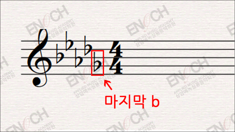 [화성학 기초 악전 Part 2] 조표 (장조단조), 흐트러진 조 (관계조)에 대해서 알아봅시다 10