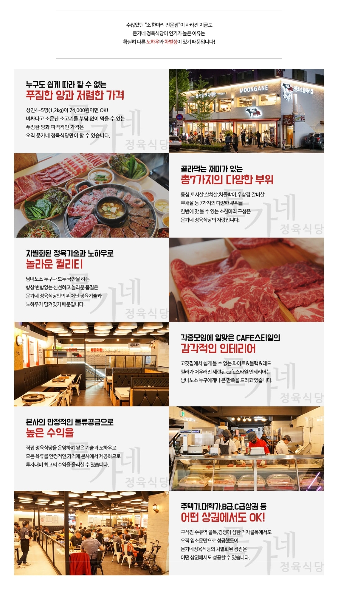 문가네정육식당 이미지
