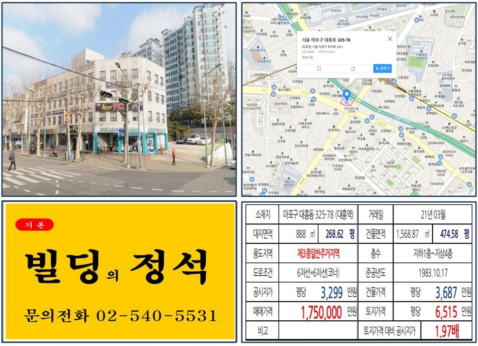  [마포구 독막로 100억 신축부지 꼬마빌딩 실거래가 조회] 대흥동 325-78 (대흥역) 175억 원, 평당 6,515만 원 매매되었습니다. 마