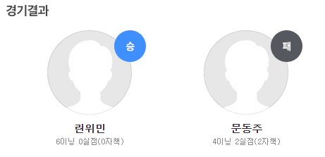 항저우 아시안게임 야구 대한민국 vs 대만