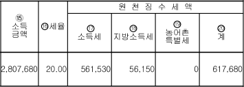 숨은 돈 찾기 숨은 돈 찾기: 경품 제세공과금