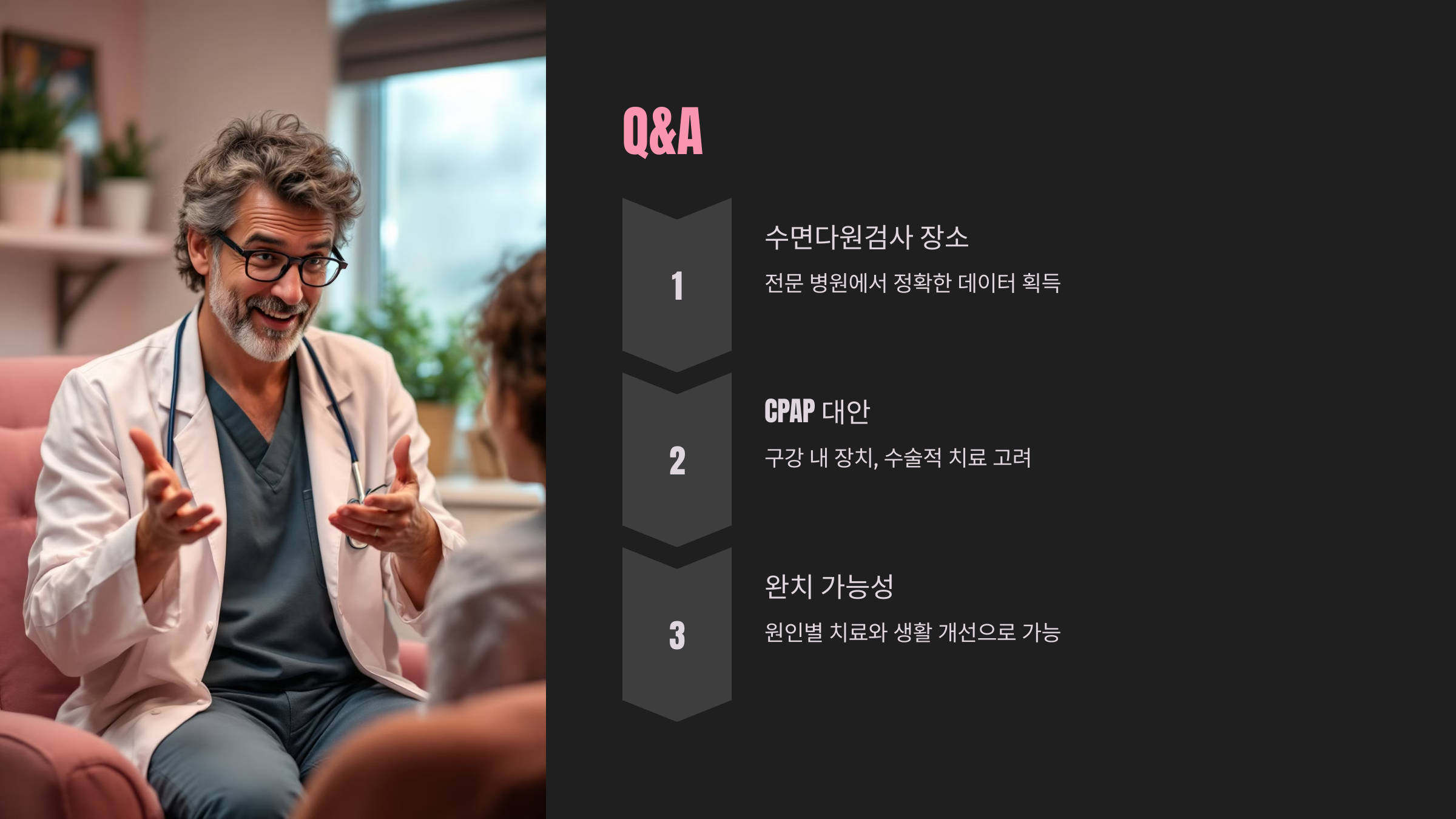 Q&A