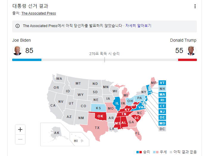  미대선 미국 대통령 선거 방식 선거인단 제도 승자 독식구조