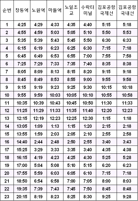 6101번 공항버스 시간표 - 공항행