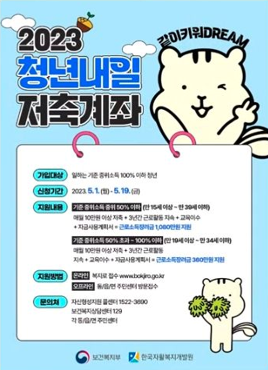  2023년 청년내일저축계좌 최대 1080만원 정부지원금 신청방법